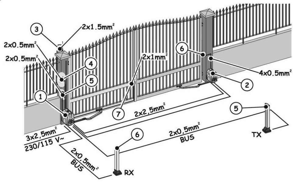 Привод для распашных ворот ARM схема прокладки проводов
